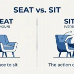 Seat or Sit