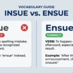 Insue or Ensue