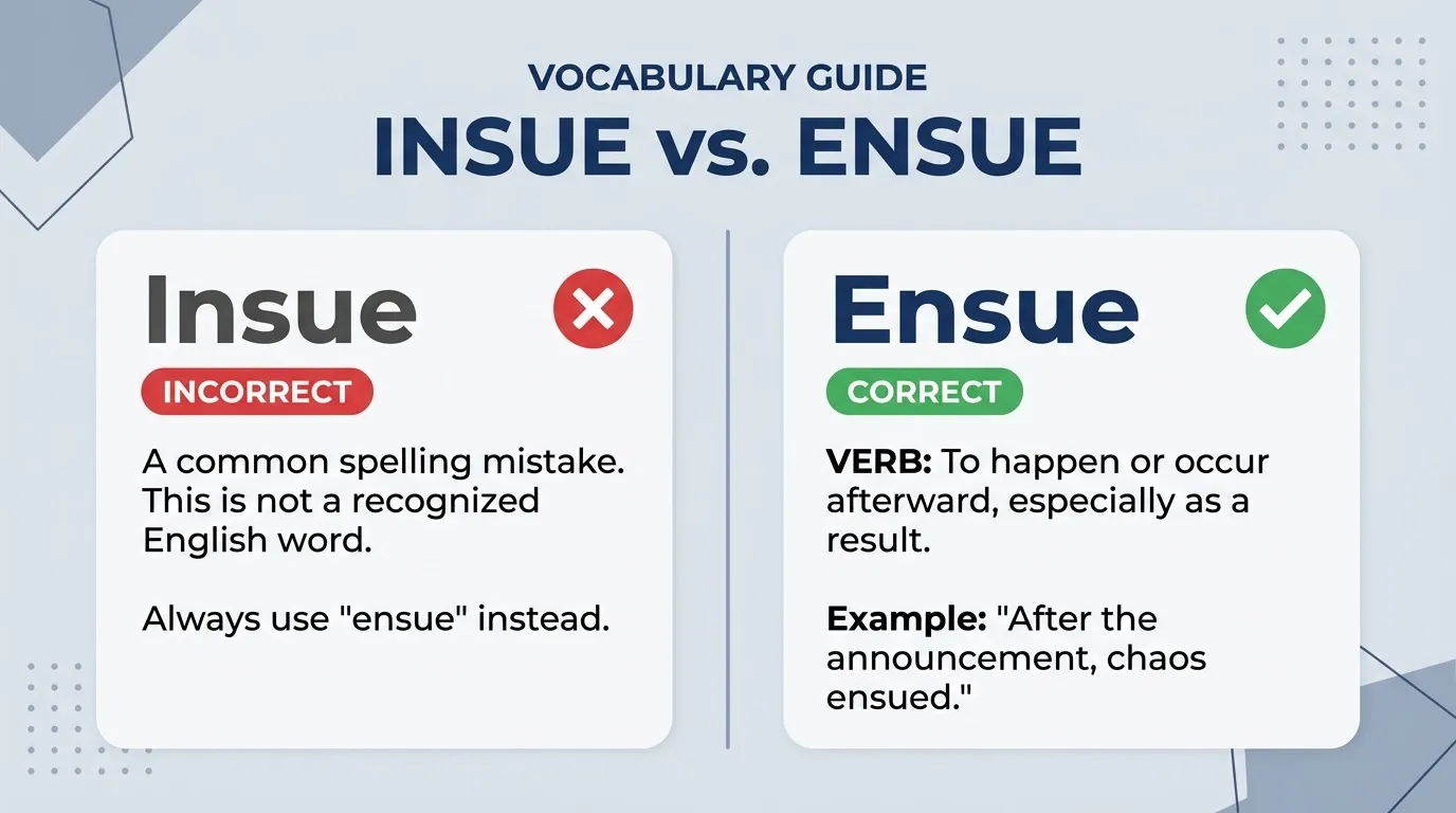 Insue or Ensue